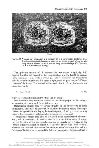 __________________________________________________________
                                     Electron Microscopy and Analysis,
       Third Edition (electronic copy) by Peter J. Goodhew, John Humphreys, and Richard Beanland.
Reproduced by kind permission of Taylor and Francis Books UK under a Creative Commons Licence (BY-SA).
 