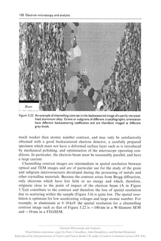 __________________________________________________________
                                     Electron Microscopy and Analysis,
       Third Edition (electronic copy) by Peter J. Goodhew, John Humphreys, and Richard Beanland.
Reproduced by kind permission of Taylor and Francis Books UK under a Creative Commons Licence (BY-SA).
 