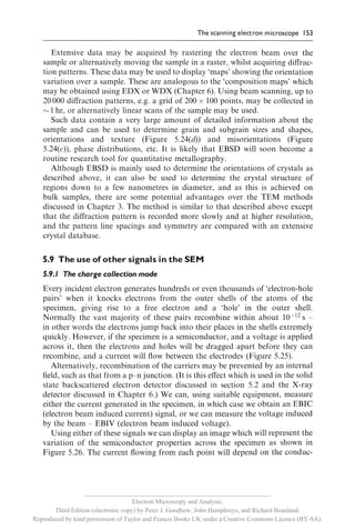 __________________________________________________________
                                     Electron Microscopy and Analysis,
       Third Edition (electronic copy) by Peter J. Goodhew, John Humphreys, and Richard Beanland.
Reproduced by kind permission of Taylor and Francis Books UK under a Creative Commons Licence (BY-SA).
 