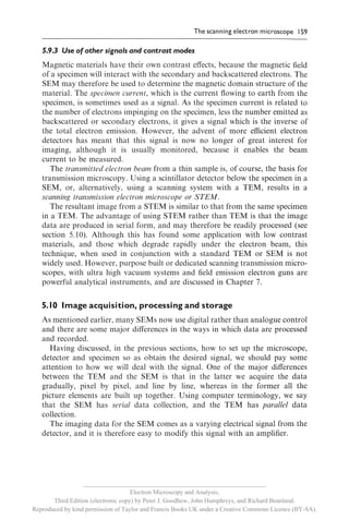 __________________________________________________________
                                     Electron Microscopy and Analysis,
       Third Edition (electronic copy) by Peter J. Goodhew, John Humphreys, and Richard Beanland.
Reproduced by kind permission of Taylor and Francis Books UK under a Creative Commons Licence (BY-SA).
 