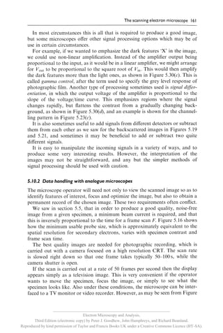 __________________________________________________________
                                     Electron Microscopy and Analysis,
       Third Edition (electronic copy) by Peter J. Goodhew, John Humphreys, and Richard Beanland.
Reproduced by kind permission of Taylor and Francis Books UK under a Creative Commons Licence (BY-SA).
 