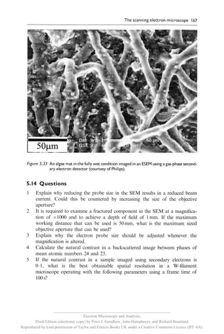 __________________________________________________________
                                     Electron Microscopy and Analysis,
       Third Edition (electronic copy) by Peter J. Goodhew, John Humphreys, and Richard Beanland.
Reproduced by kind permission of Taylor and Francis Books UK under a Creative Commons Licence (BY-SA).
 