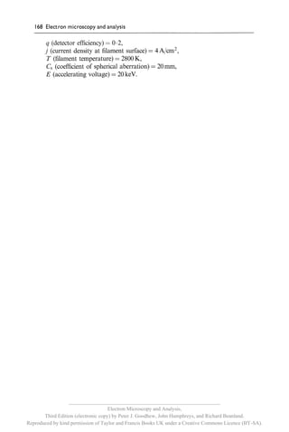 __________________________________________________________
                                     Electron Microscopy and Analysis,
       Third Edition (electronic copy) by Peter J. Goodhew, John Humphreys, and Richard Beanland.
Reproduced by kind permission of Taylor and Francis Books UK under a Creative Commons Licence (BY-SA).
 