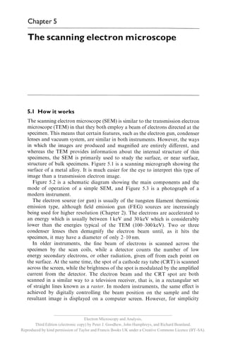 __________________________________________________________
                                     Electron Microscopy and Analysis,
       Third Edition (electronic copy) by Peter J. Goodhew, John Humphreys, and Richard Beanland.
Reproduced by kind permission of Taylor and Francis Books UK under a Creative Commons Licence (BY-SA).
 