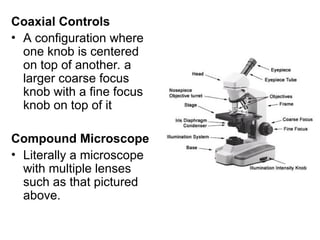 Microscope Controls Image microscopy & epithelium for medical students.ppt