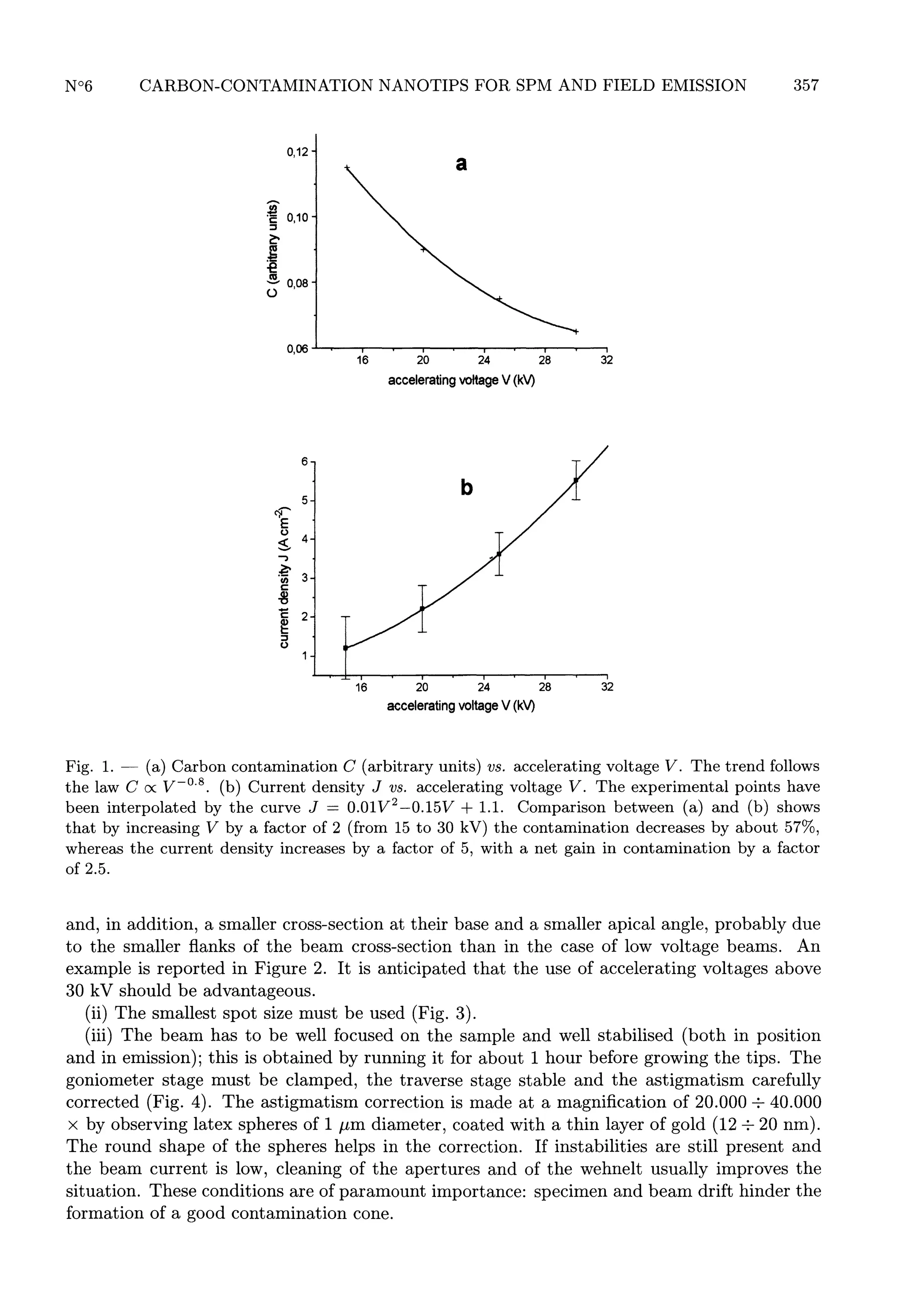 357

Fig. 1.
(a) Carbon contamination C (arbitrary units) vs. accelerating voltage V. The trend follows
the law (7 oc y-D.8. (b) Current density J vs. accelerating voltage V. The experimental points have
been interpolated by the curve J = 0.01V2-0.15V + 1.1. Comparison between (a) and (b) shows
that by increasing V by a factor of 2 (from 15 to 30 kV) the contamination decreases by about 57%,
whereas the current density increases by a factor of 5, with a net gain in contamination by a factor
of 2.5.
-

angle, probably due
voltage beams. An
of accelerating voltages above

and, in addition, a smaller cross-section at their base and a smaller apical
to the smaller flanks of the beam cross-section than in the case of low

is reported in Figure 2. It is anticipated that the use
30 kV should be advantageous.
(ii) The smallest spot size must be used (Fig. 3).
(iii) The beam has to be well focused on the sample and well stabilised (both in position
and in émission) ; this is obtained by running it for about 1 hour before growing the tips. The
goniometer stage must be clamped, the traverse stage stable and the astigmatism carefully
corrected (Fig. 4). The astigmatism correction is made at a magnification of 20.000 z 40.000
x by observing latex spheres of 1 Mm diameter, coated with a thin layer of gold (12 20 nm).
The round shape of the spheres helps in the correction. If instabilities are still present and
the beam current is low, cleaning of the apertures and of the wehnelt usually improves the
situation. These conditions are of paramount importance: specimen and beam drift hinder the
formation of a good contamination cone.

example

 
