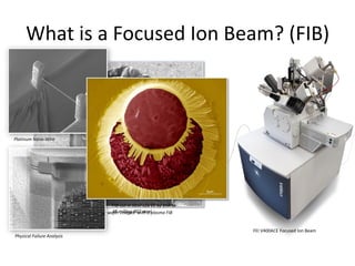 FEI V400ACE Focused Ion Beam
What is a Focused Ion Beam? (FIB)
Cross-section of a semiconductor wafer imaged with a plasma FIB
Physical Failure Analysis
Platinum Nano-Wire
FIB-cut in steel v2a EE by 1nA to
1B milling-002 steel
 