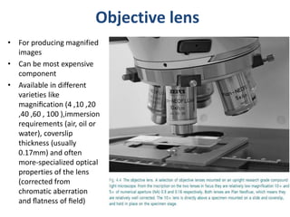 Objective lens
• For producing magnified
images
• Can be most expensive
component
• Available in different
varieties like
magniﬁcation (4 ,10 ,20
,40 ,60 , 100 ),immersion
requirements (air, oil or
water), coverslip
thickness (usually
0.17mm) and often
more-specialized optical
properties of the lens
(corrected from
chromatic aberration
and ﬂatness of ﬁeld)
 
