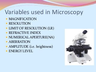 Variables used in Microscopy
 MAGNIFICATION
 RESOLUTION
 LIMIT OF RESOLUTION (LR)
 REFRACTIVE INDEX
 NUMERICAL APERTURE(NA)
 ABERRATION
 AMPLITUDE (i.e. brightness)
 ENERGY LEVEL
 