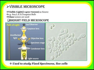 Transition Light Microscope MICROSCOPY SEMINAR PRESENTATION BY SITESH) | PDF