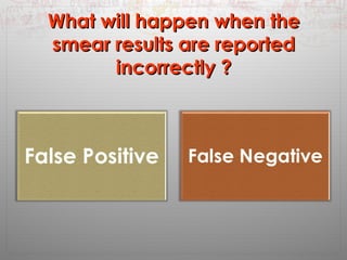 WWhhaatt wwiillll hhaappppeenn wwhheenn tthhee 
ssmmeeaarr rreessuullttss aarree rreeppoorrtteedd 
iinnccoorrrreeccttllyy ?? 
 