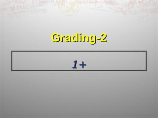 GGrraaddiinngg--22 
11++ 
 