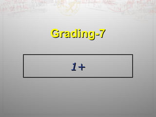 GGrraaddiinngg--77 
11++ 
 