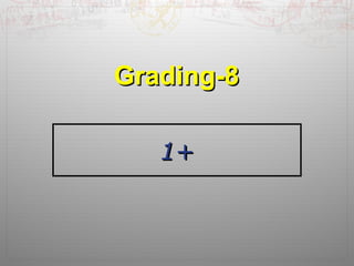 GGrraaddiinngg--88 
11++ 
 