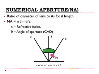 12
NUMERICAL APERTURE(NA)
• Ratio of diameter of lens to its focal length
• NA = n Sin θ/2
n = Refractive index,
θ = Angle of aperture (CAD)
θ/2
A
B
D
C
n of air = 1 n of oil = 1.5
 
