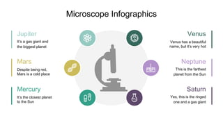 Identify Parts of the Microscope and Their Functions | PPTX