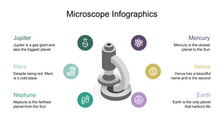 Identify Parts of the Microscope and Their Functions | PPTX