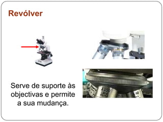 Revólver
Serve de suporte às
objectivas e permite
a sua mudança.
 