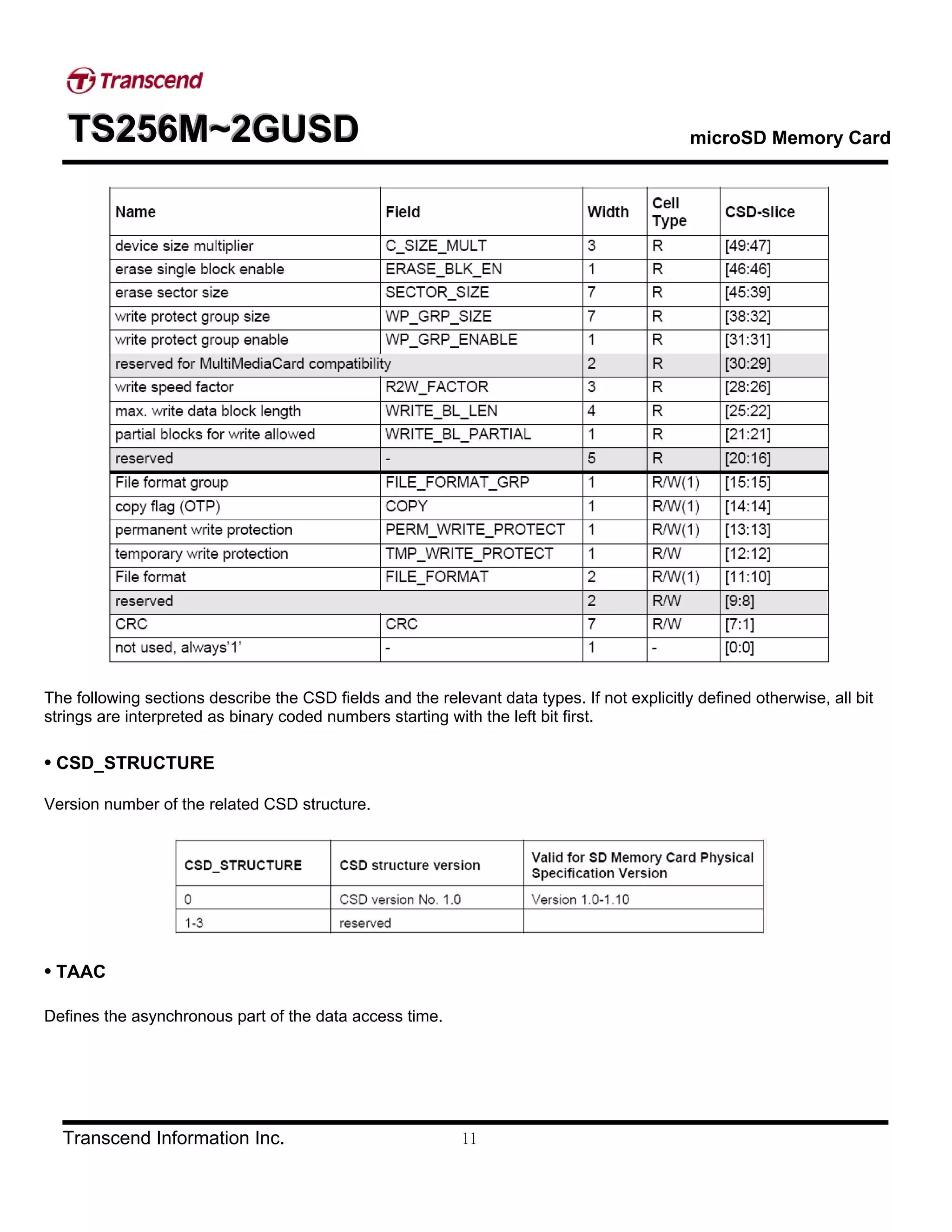 TTTSSS222555666MMM~~~222GGGUUUSSSDDD microSD Memory Card
Transcend Information Inc. 11
The following sections describe the CSD fields and the relevant data types. If not explicitly defined otherwise, all bit
strings are interpreted as binary coded numbers starting with the left bit first.
• CSD_STRUCTURE
Version number of the related CSD structure.
• TAAC
Defines the asynchronous part of the data access time.
 