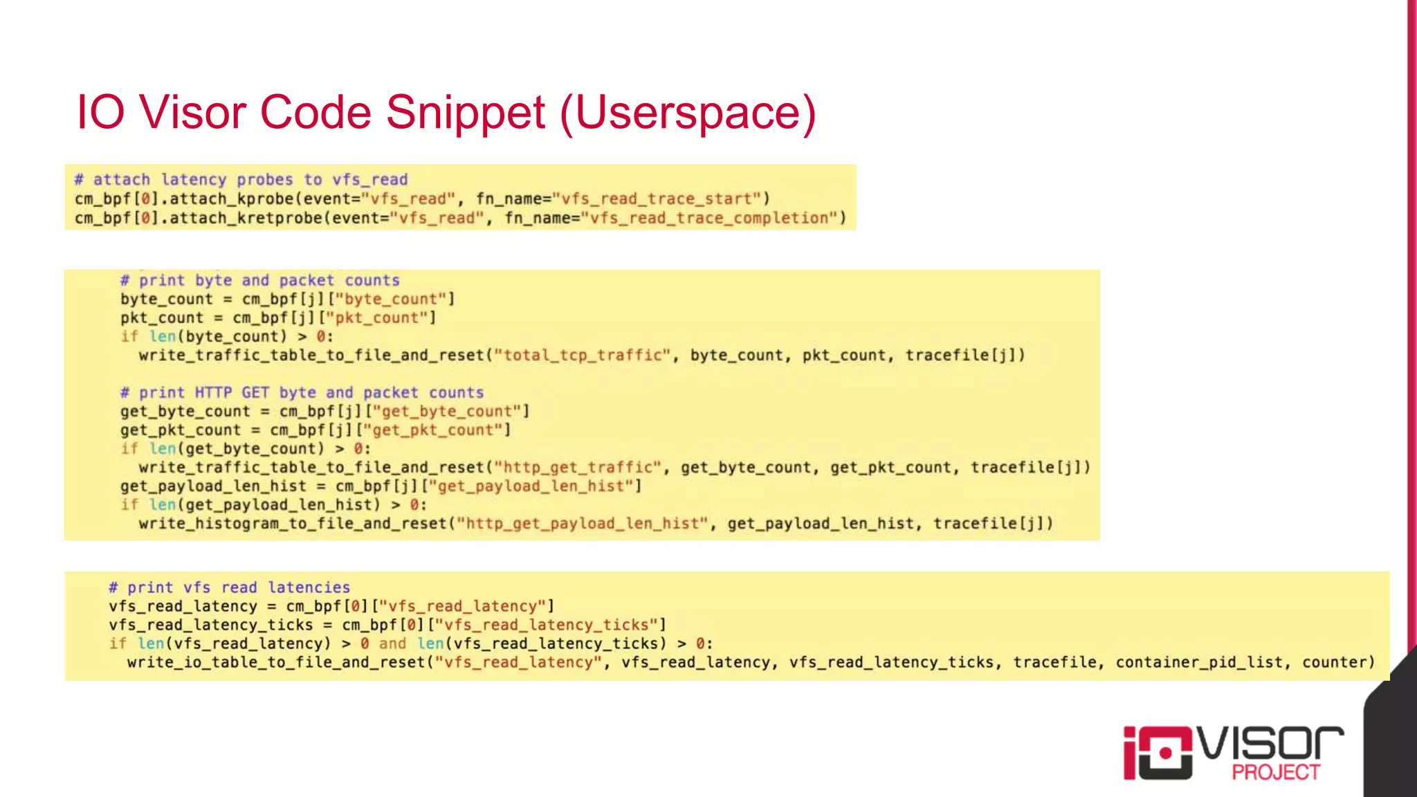 IO Visor Code Snippet (Userspace)
 