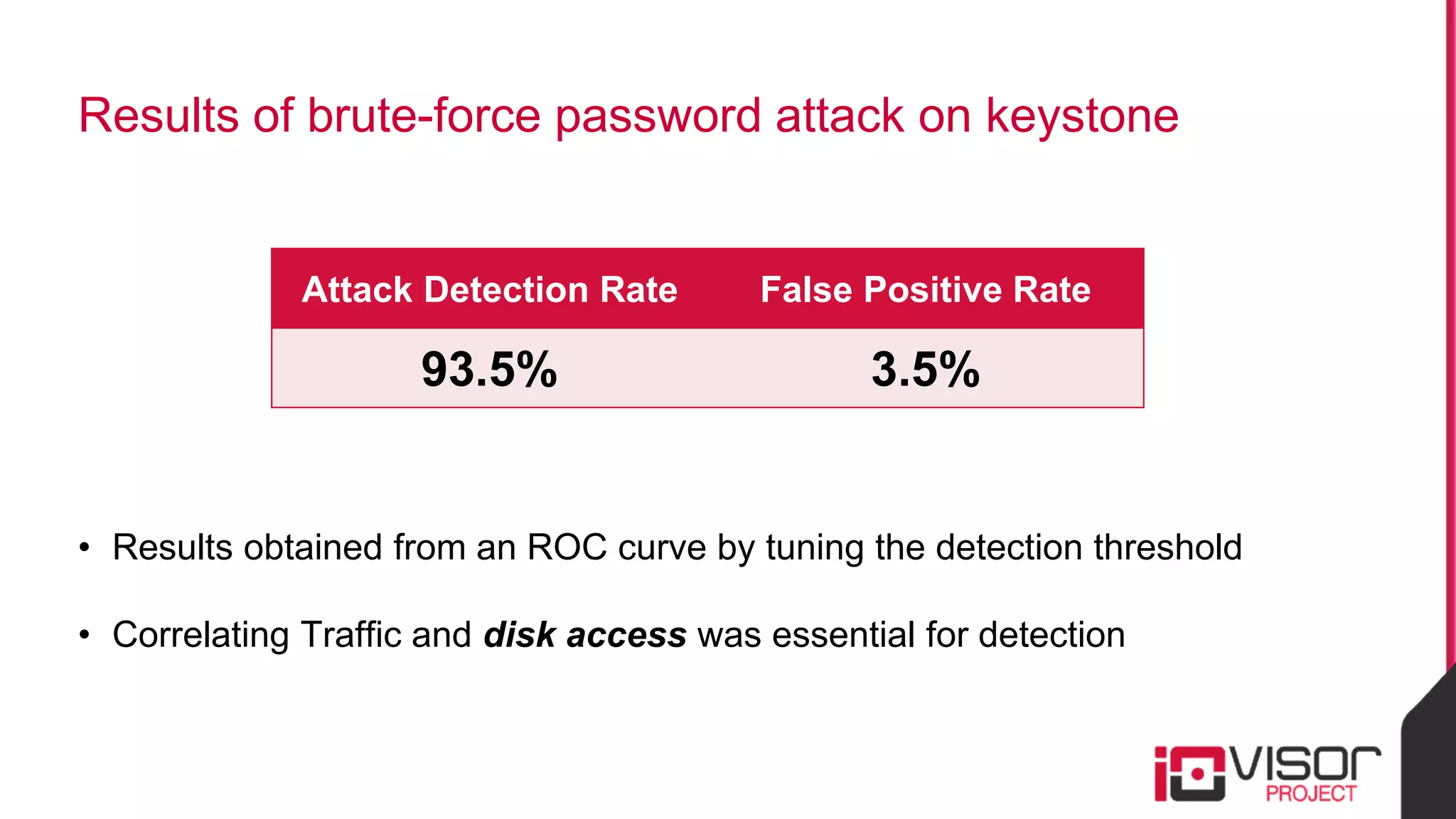 Results of brute-force password attack on keystone
Attack Detection Rate False Positive Rate
93.5% 3.5%
• Results obtained from an ROC curve by tuning the detection threshold
• Correlating Traffic and disk access was essential for detection
 