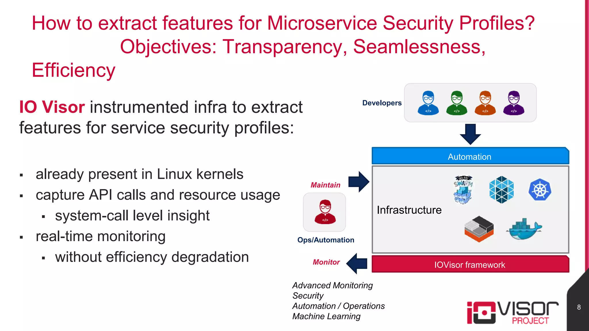 How to extract features for Microservice Security Profiles?
Objectives: Transparency, Seamlessness,
Efficiency
IO Visor instrumented infra to extract
features for service security profiles:
▪ already present in Linux kernels
▪ capture API calls and resource usage
▪ system-call level insight
▪ real-time monitoring
▪ without efficiency degradation
8
Automation
Developers
IOVisor framework
Advanced Monitoring
Security
Automation / Operations
Machine Learning
Infrastructure
Monitor
Ops/Automation
Maintain
 