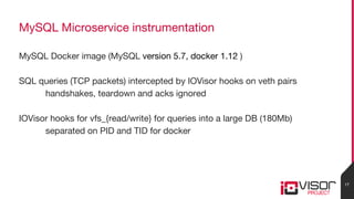 MySQL Microservice instrumentation
MySQL Docker image (MySQL version 5.7, docker 1.12 )
SQL queries (TCP packets) intercep...