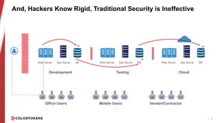 Microsegmentation for enterprise data centers | PDF