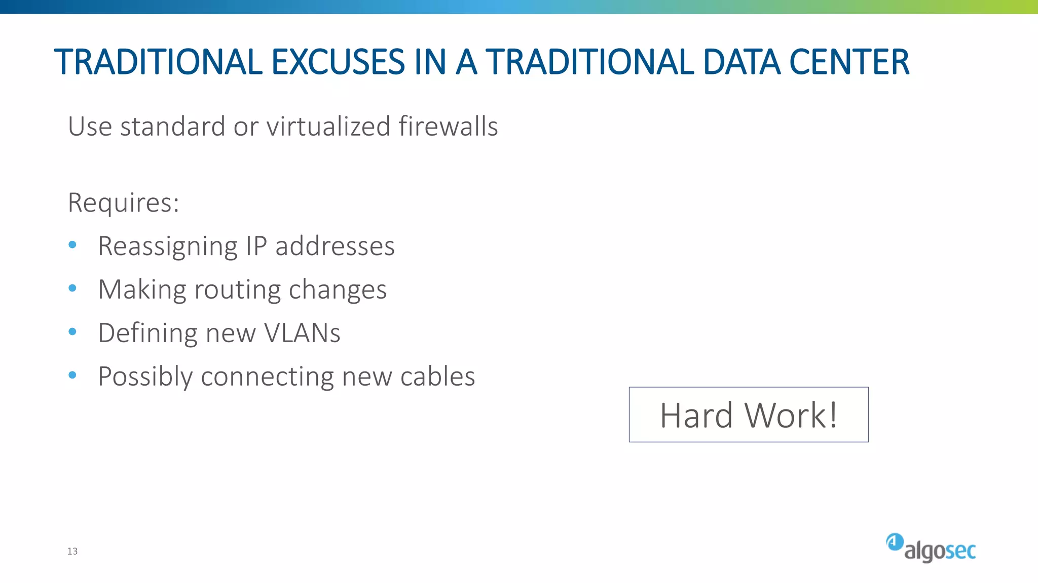 TRADITIONAL EXCUSES IN A TRADITIONAL DATA CENTER
Use standard or virtualized firewalls
Requires:
• Reassigning IP addresses
• Making routing changes
• Defining new VLANs
• Possibly connecting new cables
Hard Work!
13
 