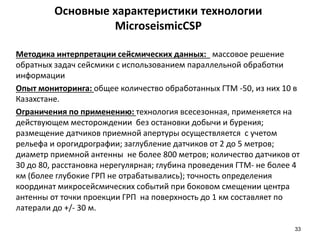 Методы Поверхностного Микросейсмического Мониторинга Геолого.