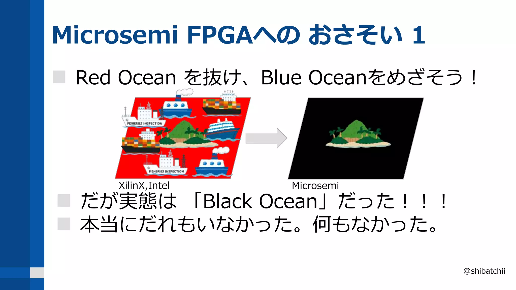 Microsemi FPGAへの おさそい 1
 Red Ocean を抜け、Blue Oceanをめざそう！
@shibatchii
 だが実態は 「Black Ocean」だった！！！
 本当にだれもいなかった。何もなかった。
XilinX,Intel Microsemi
 