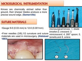Knives are chemically etched rather than
ground, their sharper blades produce a more
precise wound edge. (Somerville)
microsurgical knives: 1, blade
breaker;2, crescent; 3,
minicrescent; 4, 260° spoon; 5,
lamella,and 6, sclera
SUTURE MATERIALS
•Gauge 9-0 (0.03 mm) to 12-0 (0.001mm)
•Finer needles (3/8),1/2 curvature and suture
materials are used in microsurgery. (Halstead
1993)
MICROSURGICAL INSTRUMENTATION
 