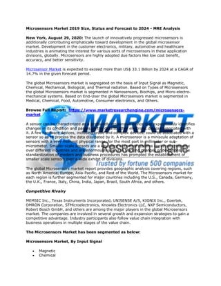 Microsensors Market 2019 Size, Status and Forecast to 2024 - MRE Analysis
New York, August 29, 2020: The launch of innovatively progressed microsensors is
additionally contributing emphatically toward development in the global microsensor
market. Development in the customer electronics, military, automotive and healthcare
industries is animating the interest for various sorts of microsensors in these application
divisions, globally. Microsensors are highly adopted due factors like low cost benefit,
accuracy, and better sensitivity.
Microsensor Market is expected to exceed more than US$ 33.1 Billion by 2024 at a CAGR of
14.7% in the given forecast period.
The global Microsensors market is segregated on the basis of Input Signal as Magnetic,
Chemical, Mechanical, Biological, and Thermal radiation. Based on Types of Microsensors
the global Microsensors market is segmented in Nanosensors, Biochips, and Micro-electro-
mechanical systems. Based on End-User the global Microsensors market is segmented in
Medical, Chemical, Food, Automotive, Consumer electronics, and Others.
Browse Full Report: https://www.marketresearchengine.com/microsensors-
market
A sensor can be characterized as a profoundly responsive device that expeditiously identifies
changes in its condition and passes on the data to other electronic devices associated with
it. A few hardware devices, including crude and complex devices, could be associated with a
sensor so as to process the data dissipated by it. A microsensor is a miniscule adaptation of
sensors with a very moment physical range, for the most part in millimeter or sub-
micrometer. Smaller-scale sensors are a key piece of control systems conveyed crosswise
over different industries and are enormously useful in tracking changes or deviations. The
standardization of modern and business procedures has prompted the establishment of
smaller scale sensors over a wide exhibit of divisions.
The global Microsensors market report provides geographic analysis covering regions, such
as North America, Europe, Asia-Pacific, and Rest of the World. The Microsensors market for
each region is further segmented for major countries including the U.S., Canada, Germany,
the U.K., France, Italy, China, India, Japan, Brazil, South Africa, and others.
Competitive Rivalry
MEMSIC Inc., Texas Instruments Incorporated, UNISENSE A/S, KIONIX Inc., Goertek,
OMRON Corporation, STMicroelectronics, Knowles Electronics LLC, NXP Semiconductors,
Robert Bosch GmbH, and others are among the major players in the global Microsensors
market. The companies are involved in several growth and expansion strategies to gain a
competitive advantage. Industry participants also follow value chain integration with
business operations in multiple stages of the value chain.
The Microsensors Market has been segmented as below:
Microsensors Market, By Input Signal
 Magnetic
 Chemical
 