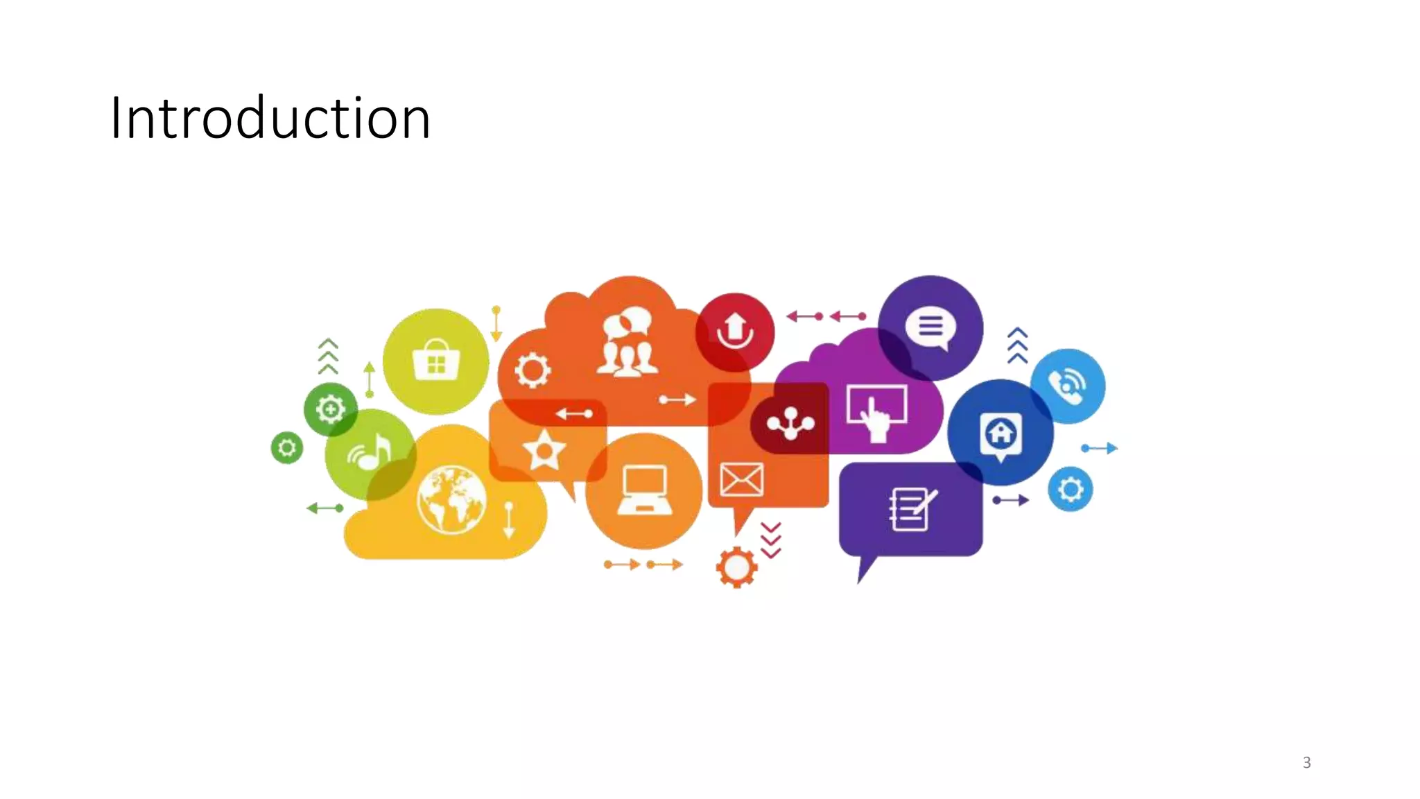 Introduction
3
 
