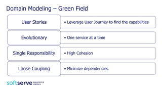 Domain Modeling – Green Field
• Leverage User Journey to find the capabilitiesUser Stories
• One service at a timeEvolutionary
• High CohesionSingle Responsibility
• Minimize dependenciesLoose Coupling
 