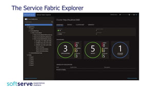 The Service Fabric Explorer
 