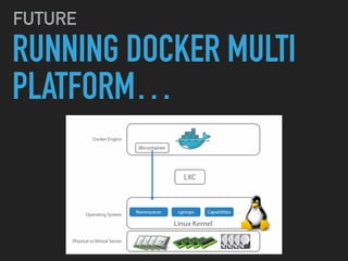 RUNNING DOCKER MULTI
PLATFORM…
FUTURE
 