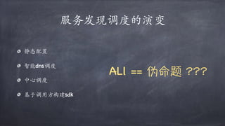 服务发现调度的演变
静态配置
智能dns调度
中⼼调度
基于调用⽅构建sdk
ALl ==
 