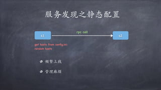 服务发现之静态配置
s1 s2
get hosts from conﬁg.ini;
random hosts
rpc call
频繁上线
管理麻烦
 