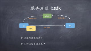 服务发现之sdk
etcd
s2
开发难度不简单 ?
多种语⾔多次开发 ?
注册上报...
rpc call
watch发现
s1
sdk
 