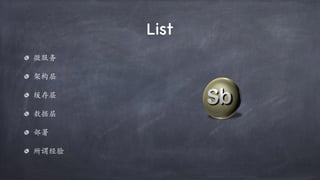 List
微服务
架构层
缓存层
数据层
部署
所谓经验
 