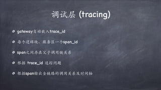 调试层 (tracing)
gateway自动嵌⼊trace_id
每个逻辑块、服务区⼀个span_id
span之间存在⽗⼦调用链关系
根据 trace_id 追踪问题
根据span输出全链路的调用关系及时间轴
 
