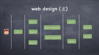 web design (宏)
dns
Nginx
micro service
redis
mysql
Nginx
Nginx
micro service
redis
mysql
 