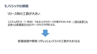 モノリシックの課題
リリース時の工数が大きい
システムが巨大（一枚岩）であることからリリース対象が大きいため、一部の変更でも
全体への影響度が大きくリリースのリスクが高くなる。
影響調査や開発・リグレッションテストの工数が大きくなる
 