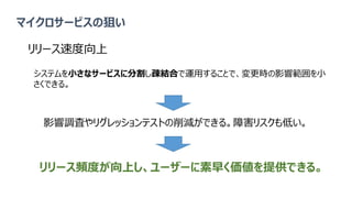 マイクロサービスの狙い
リリース速度向上
システムを小さなサービスに分割し疎結合で運用することで、変更時の影響範囲を小
さくできる。
影響調査やリグレッションテストの削減ができる。障害リスクも低い。
リリース頻度が向上し、ユーザーに素早く価値を提供できる。
 