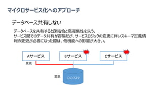 マイクロサービス化へのアプローチ
データベース共有しない
データベースを共有すると疎結合と高凝集性を失う。
サービス間でのデータ共有が容易だが、サービスロジックの変更に伴いスキーマ定義情
報の変更が必要になった際は、他機能への影響が大きい。
〇〇マスタ
Aサービス Bサービス Cサービス
変更
変更
 
