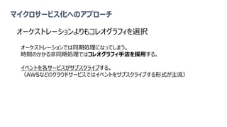 マイクロサービス化へのアプローチ
オーケストレーションよりもコレオグラフィを選択
オーケストレーションでは同期処理になってしまう。
時間のかかる非同期処理ではコレオグラフィ手法を採用する。
イベントを各サービスがサブスクライブする。
（AWSなどのクラウドサービスではイベントをサブスクライブする形式が主流）
 
