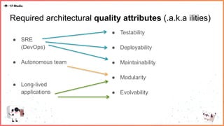 ● SRE
(DevOps)
● Autonomous team
● Long-lived
applications
Required architectural quality attributes (.a.k.a ilities)
● Testability
● Deployability
● Maintainability
● Modularity
● Evolvability
 