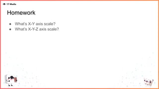 Homework
● What’s X-Y axis scale?
● What’s X-Y-Z axis scale?
 
