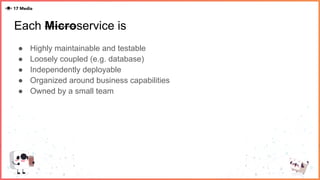 Each Microservice is
● Highly maintainable and testable
● Loosely coupled (e.g. database)
● Independently deployable
● Organized around business capabilities
● Owned by a small team
 